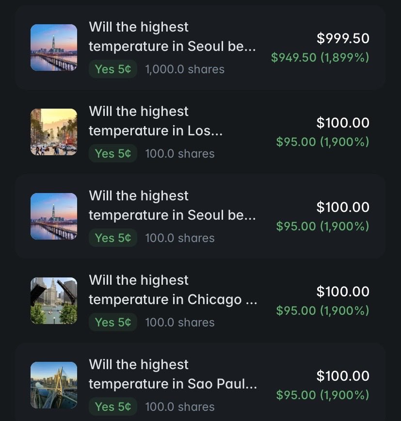 EMOTION CRYPTO tweet media