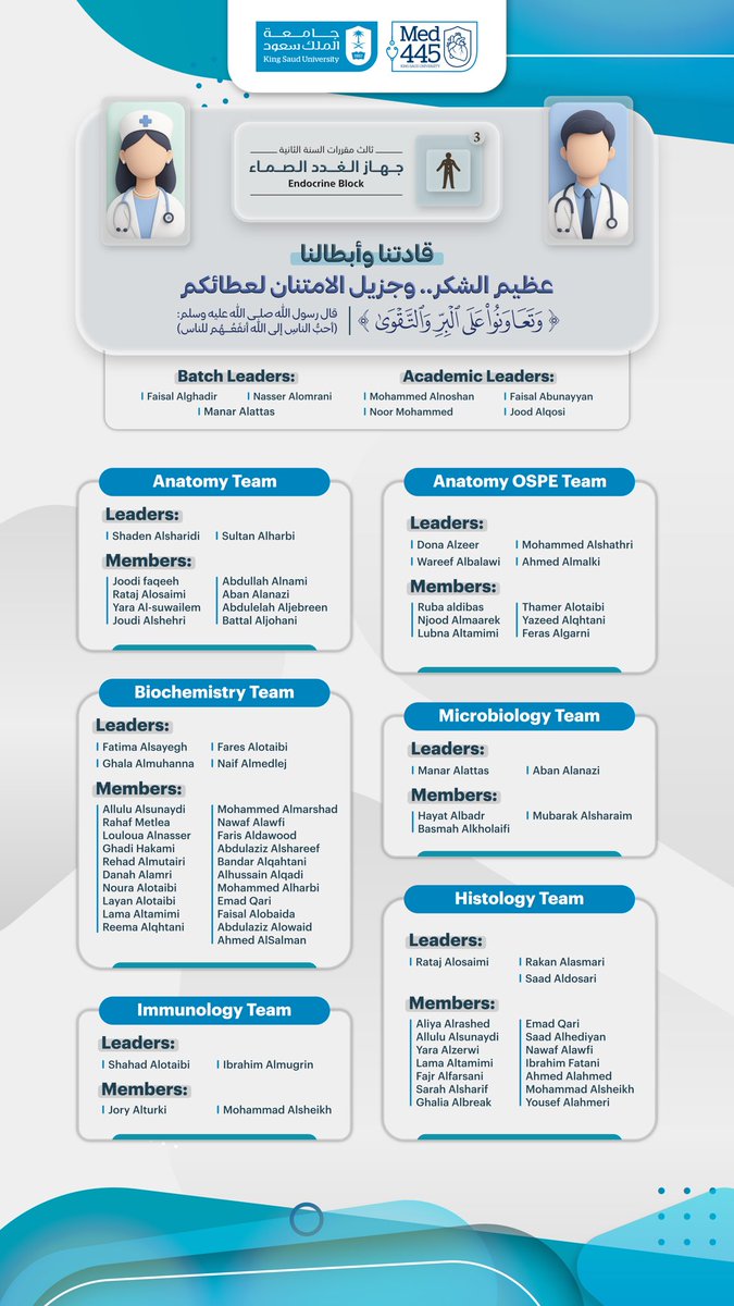 Med445 | KSU tweet media