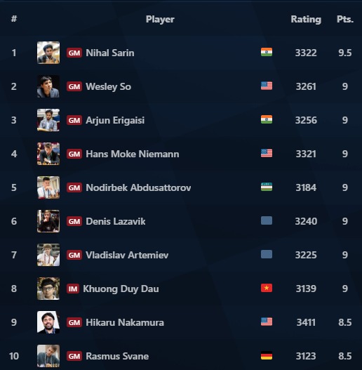 Hamza Naushad tweet media