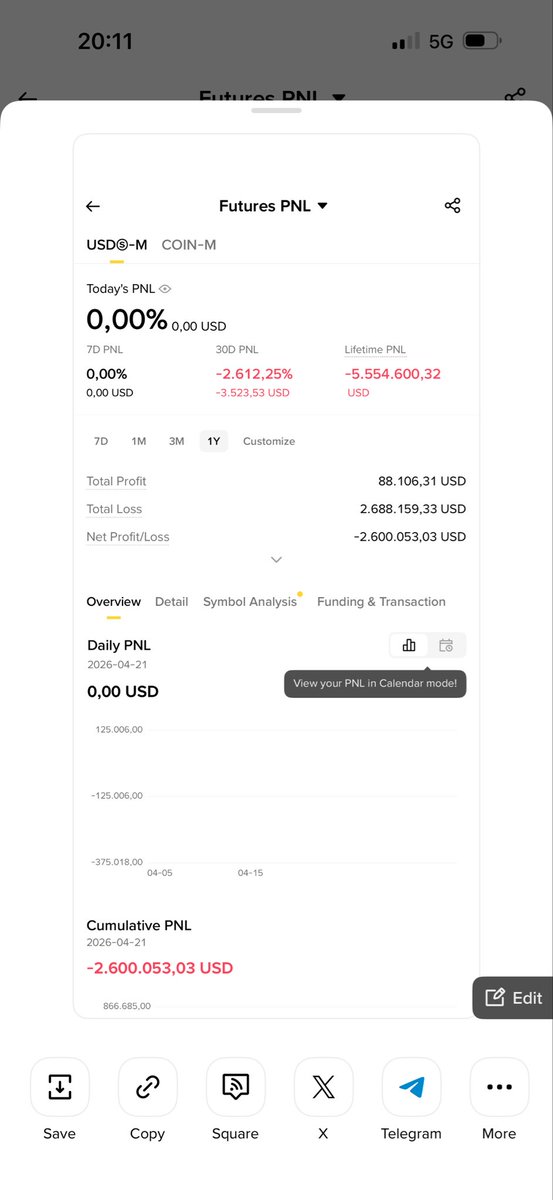 karabulut tweet media