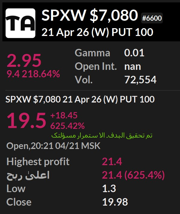 هذا من فضل ربي 

#spx #تاسي #سوق_الأسهم_السعودية #سوق_الأسهم #سوق_الأسهم_السعودية #تداول #مساحات_اونلاين #spx #OptionsTrading #الذهب #gold #btc #CryptoMarket #StockMarket #SP500 #Trading #investing $nvda $tsla #الذهب #Gold #XAUUSD #GoldPrice #Forex
