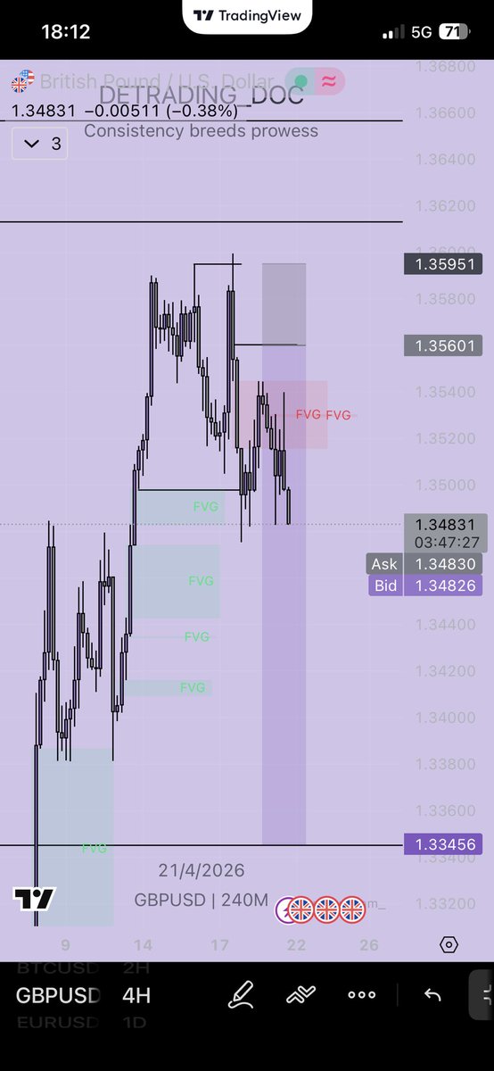 DeTrading_Doc📈🩺💜 tweet media