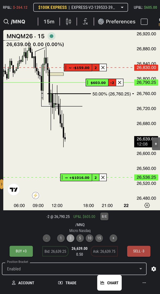 Big Char Trades tweet media