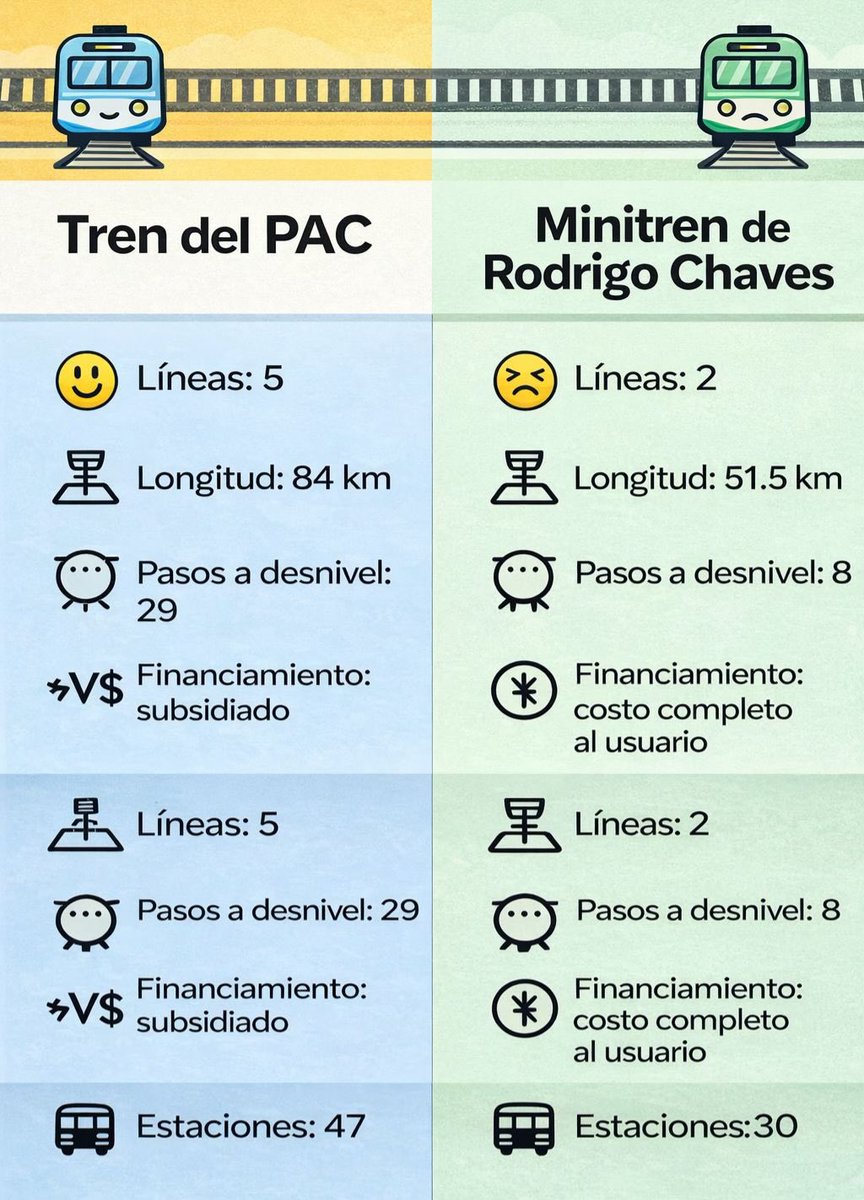 Barba Roja tweet media