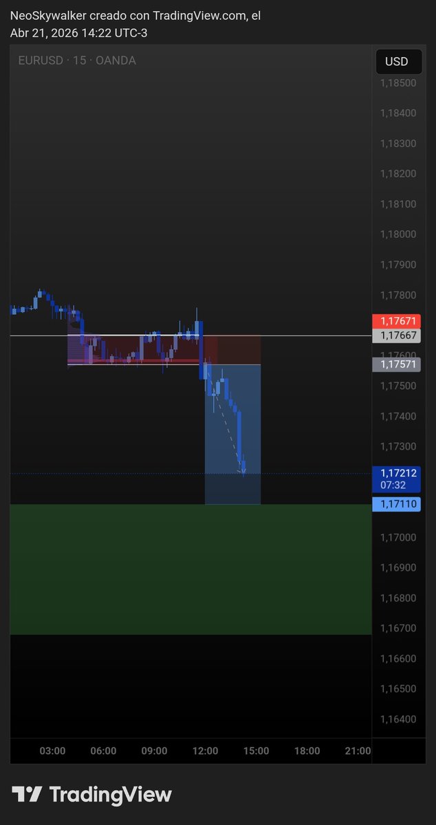 Neø • tweet media