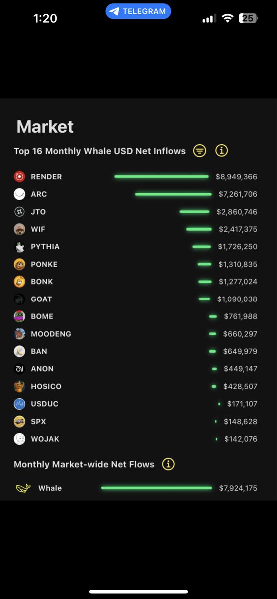 Trust⭕️ tweet media