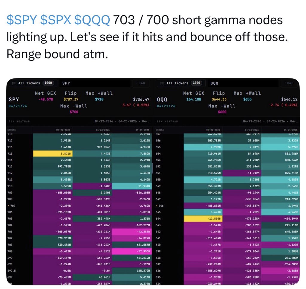 WhoisDave tweet media