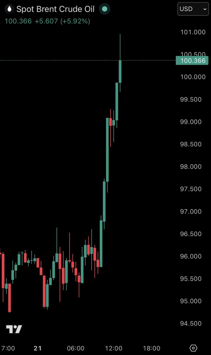 The Kobeissi Letter tweet media