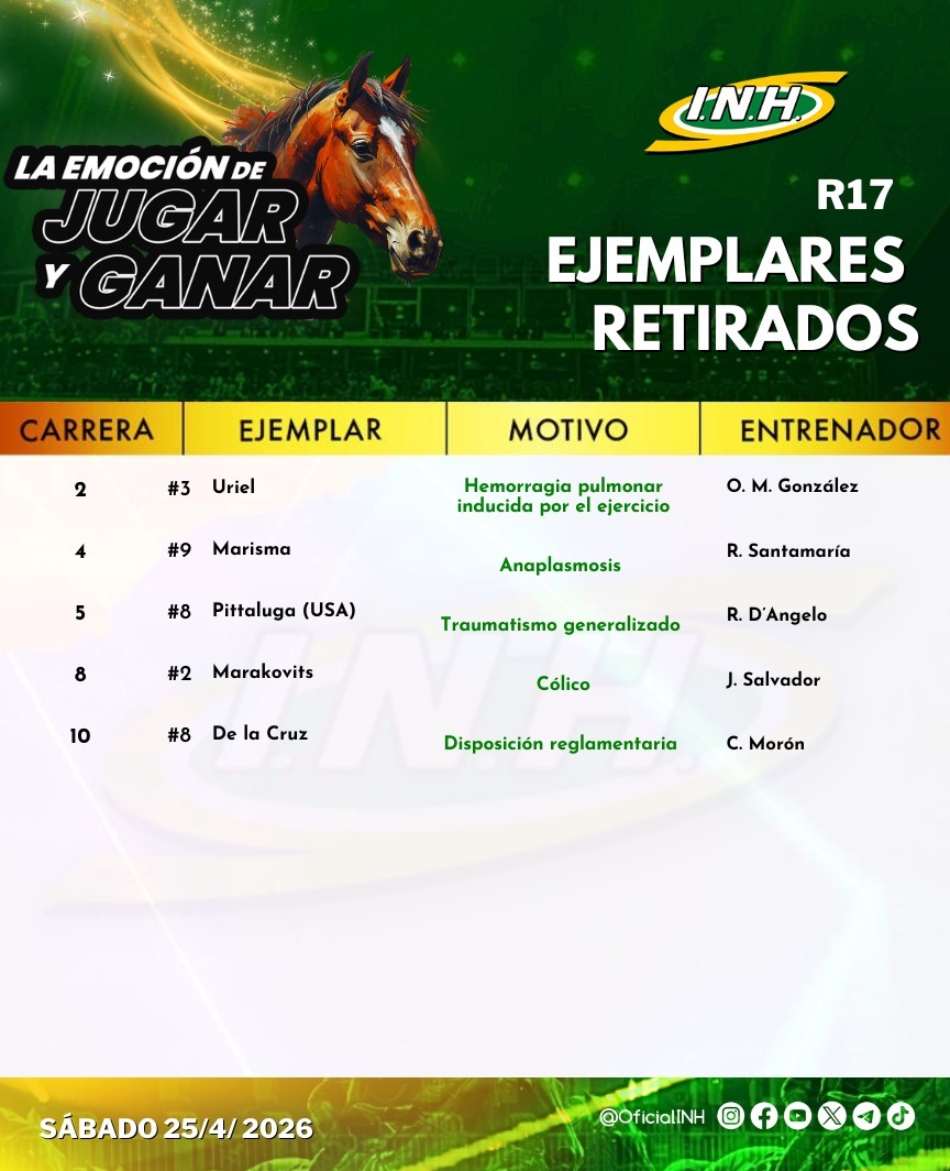 #RetiradosINH 💉| 

➡️ Presentamos la actualización de los ejemplares retirados oficiales hasta el momento para la R17 de este sábado 25 de abril en el Hipódromo Internacional La Rinconada.

#Hipismo 🏇