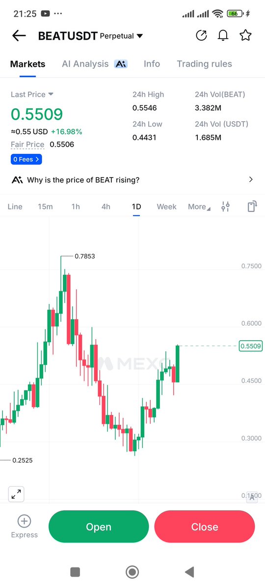 ero_crypto's tweet image. $BEAT/ #BEAT  - God candle above 0.78 in turbo mode