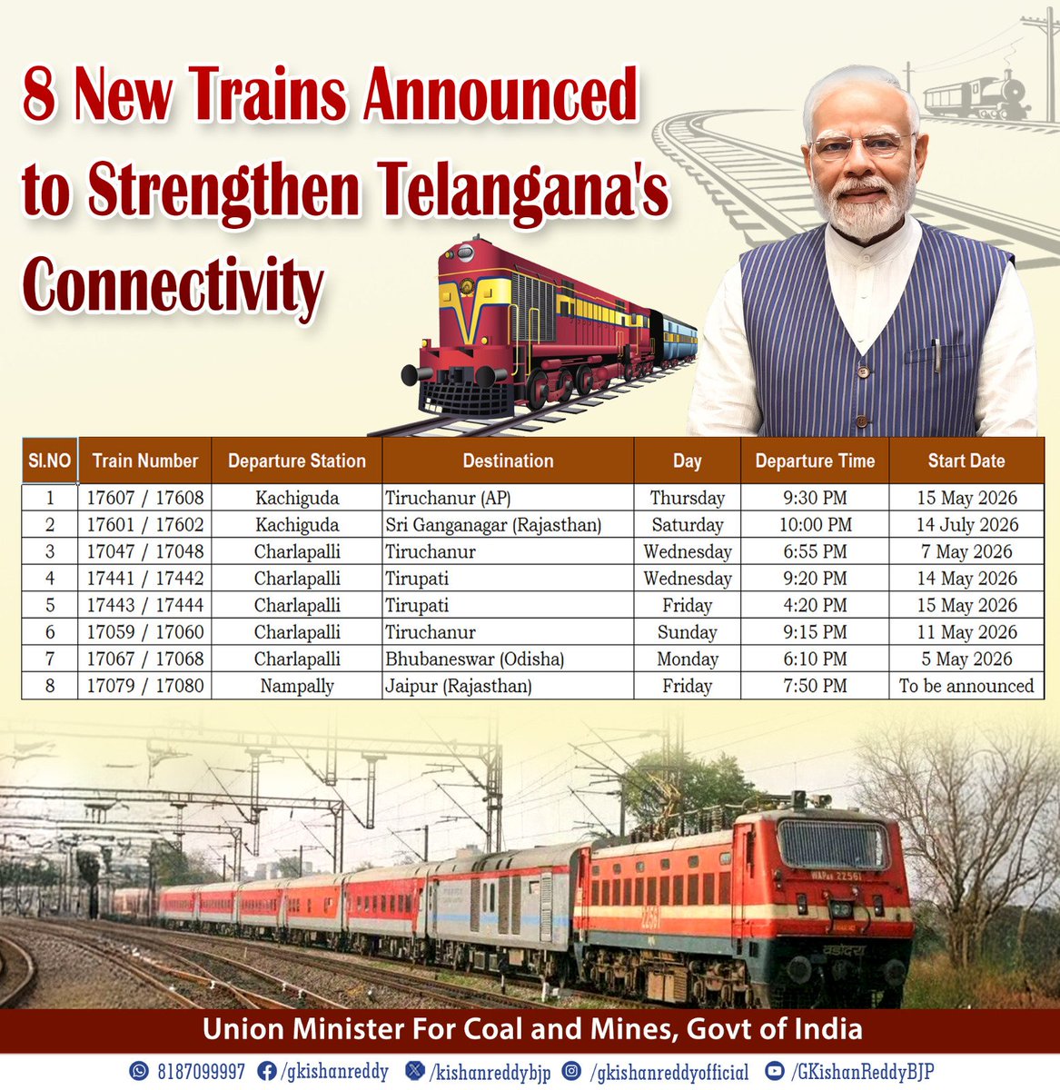 Rajasthan Railway-राजस्थान रेलवे tweet media