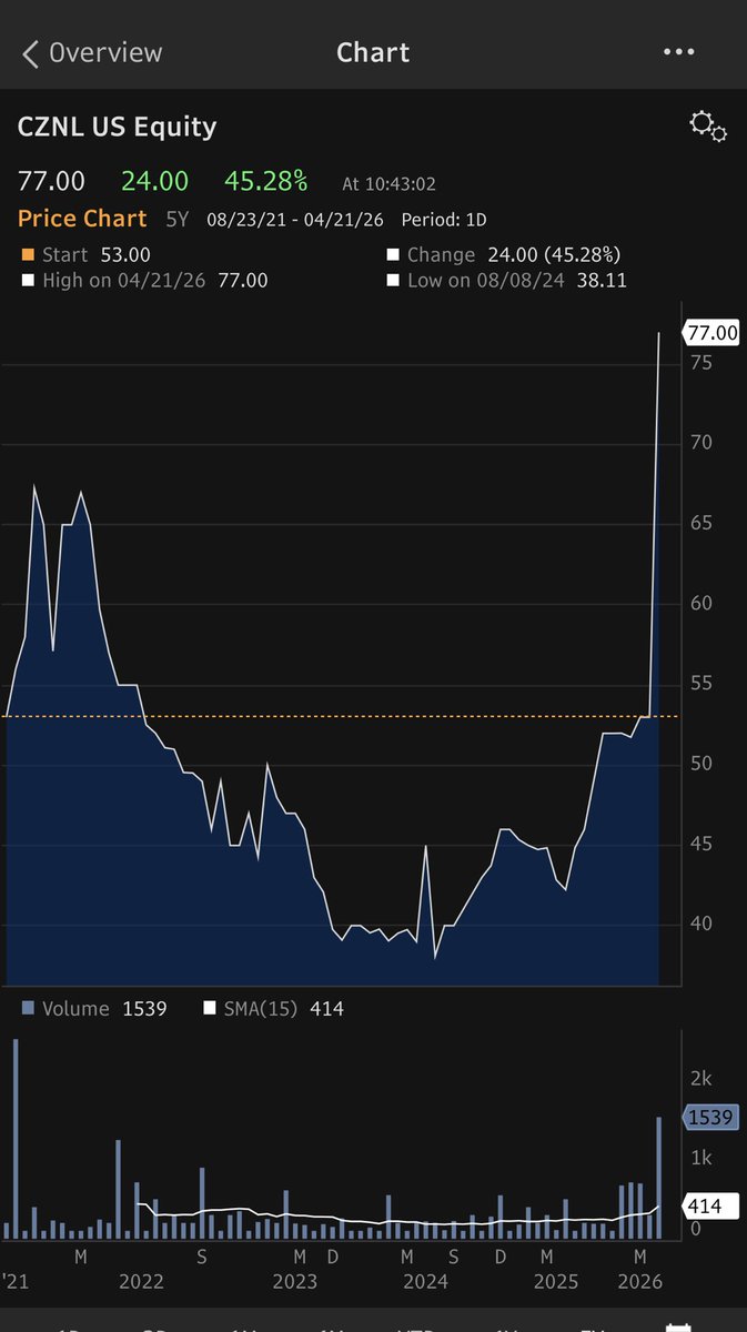 Phil Timyan tweet media