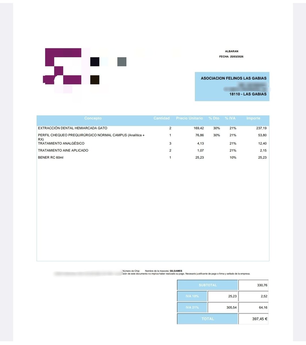 Felinos Las Gabias tweet media