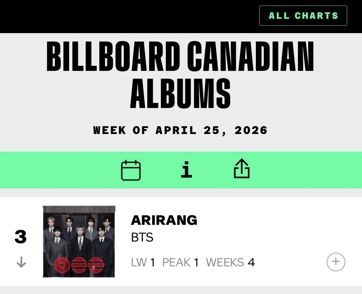 BTS CANADA PROJECTS⁷ tweet media