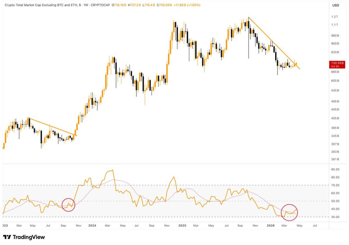 CryptoNavigator tweet media