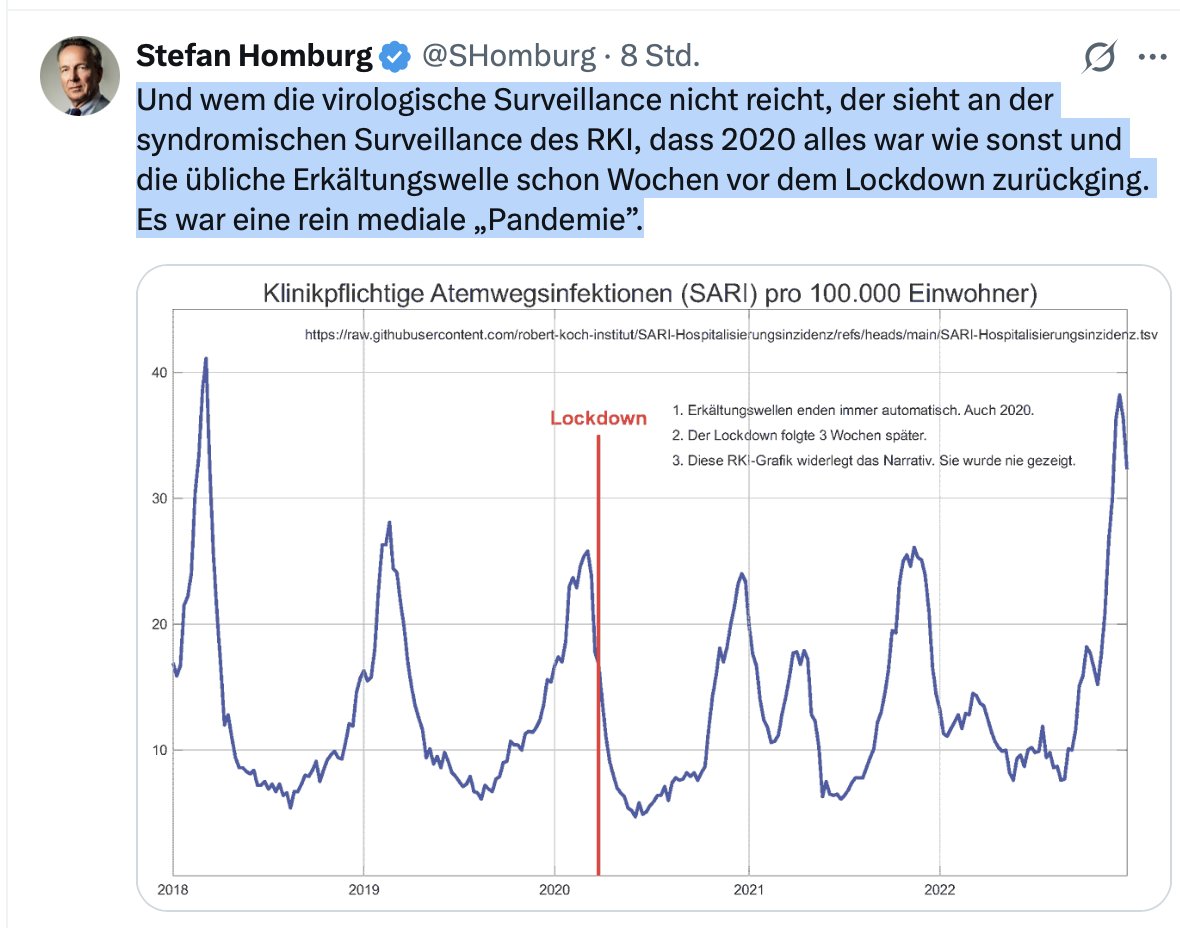Homburg macht Homburg-Sachen Teil 2.

Er hat mich geblockt aber das soll uns nicht davon abhalten, seine rhetorischen und statistischen Spielereien zu analysieren. Los gehts. 👇

Seine leicht durchschaubare rhetorische Strategie ist immer die selbe:

Das Täuschungsnarrativ