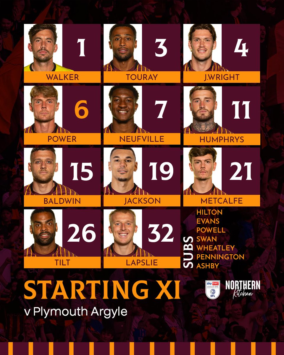 Bradford City AFC tweet media