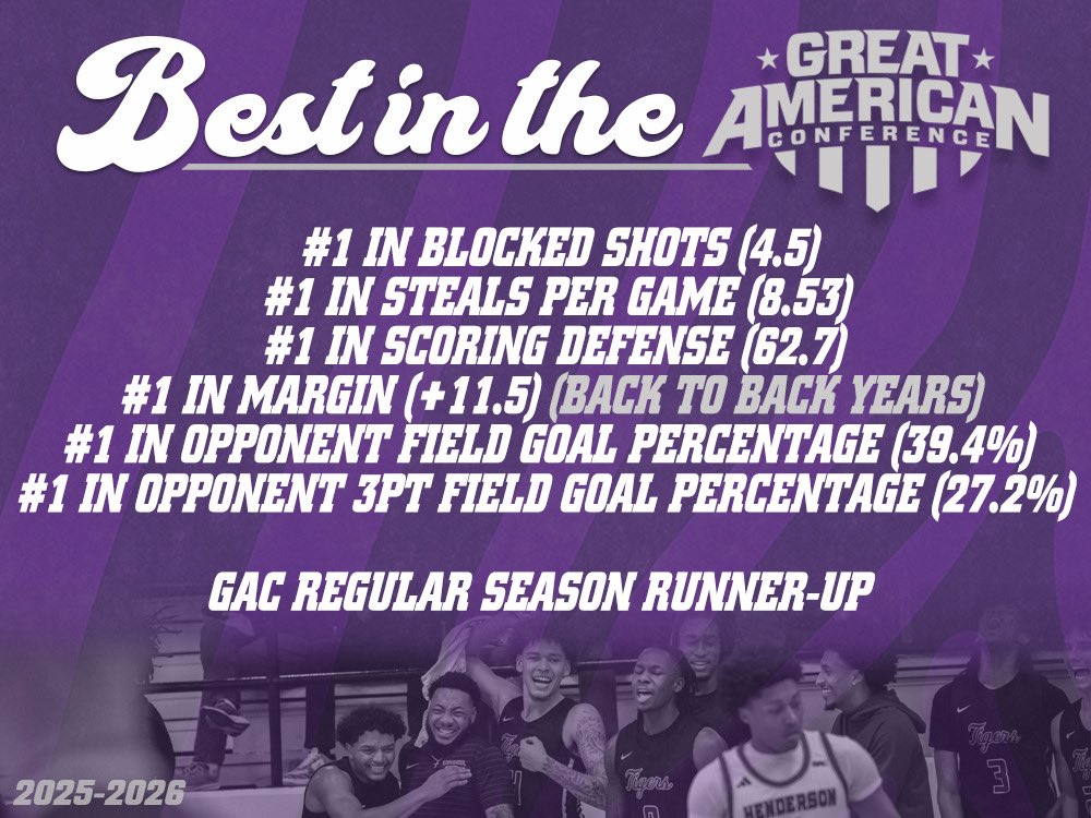 OBUMBB's tweet photo. Top of the Charts in the GAC.

#tigerfamily 🤝🏼 https://t.co/2Vb0NYCmJK