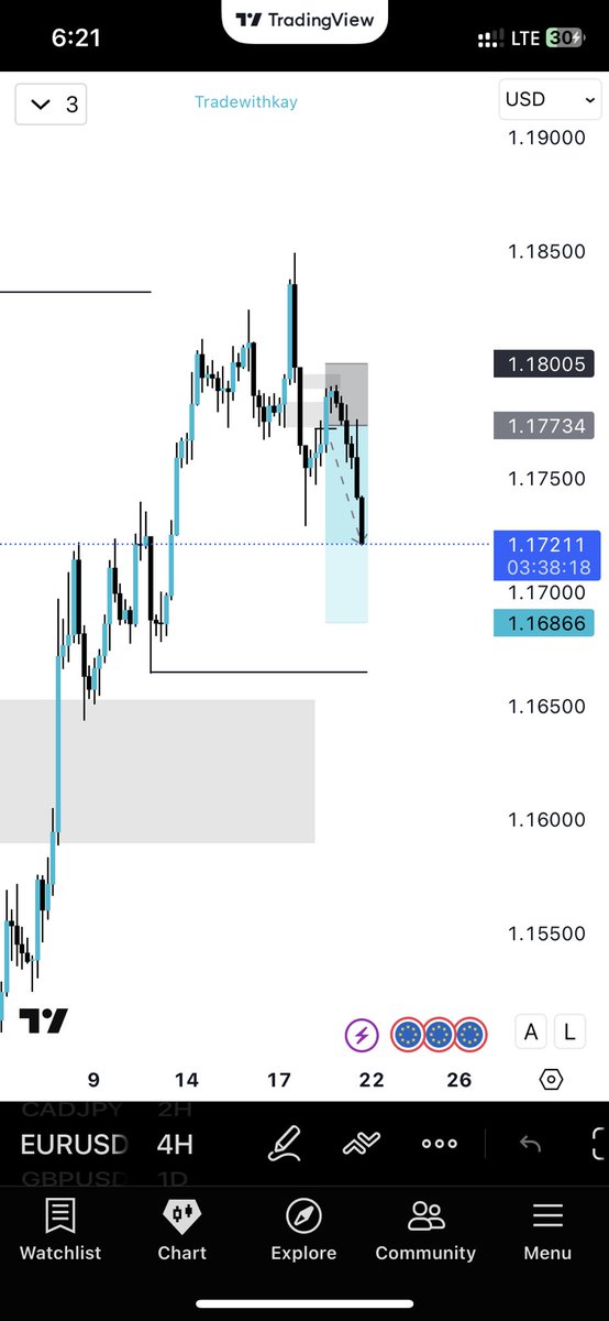 Trade with kay tweet media