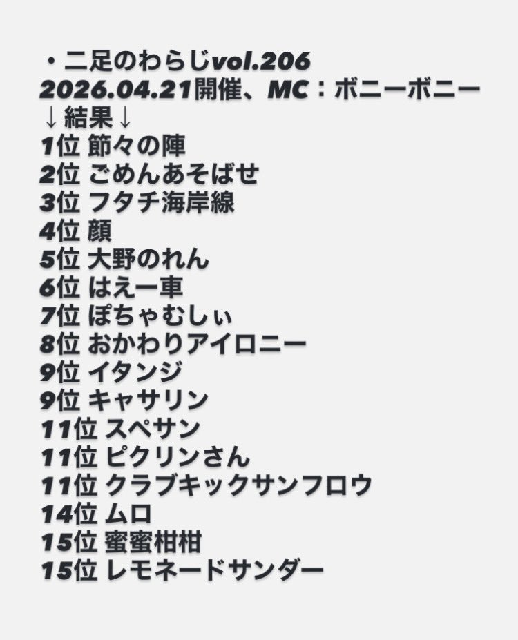 楽屋A・舞台袖・楽屋W | お笑いライブハウス tweet media