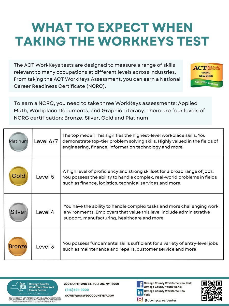 Oswego County Workforce New York (@oswcowny) on Twitter photo 
