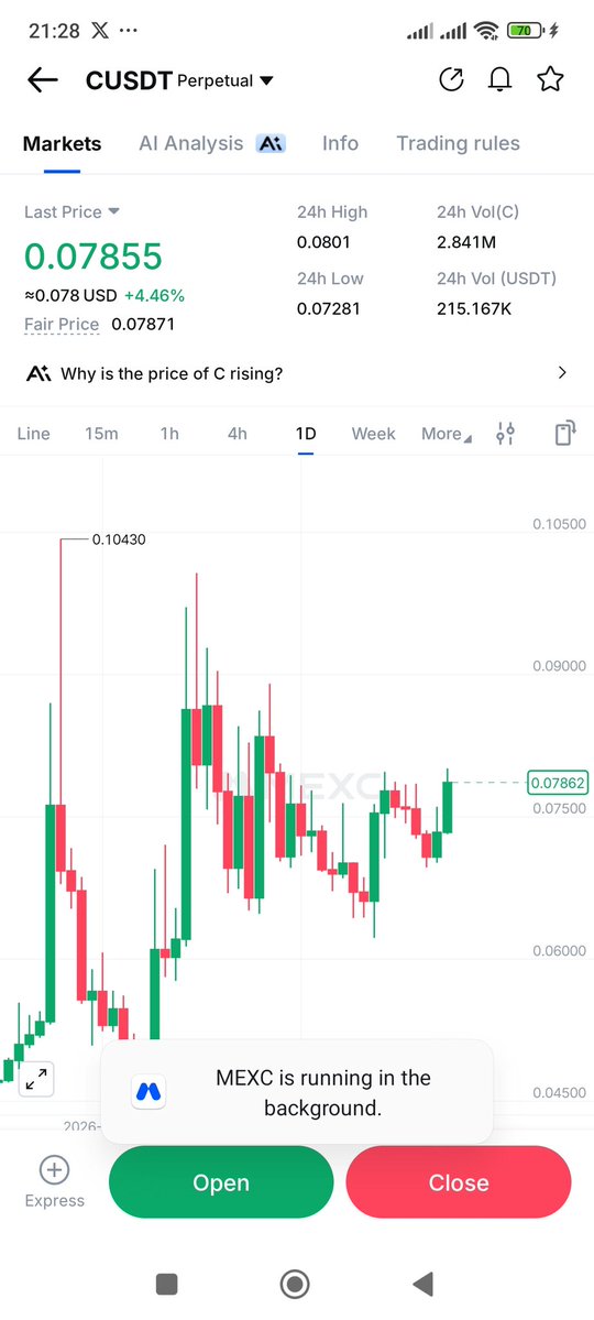 ero_crypto's tweet image. $C/ #C - God candle above 0.105 in turbo mode.