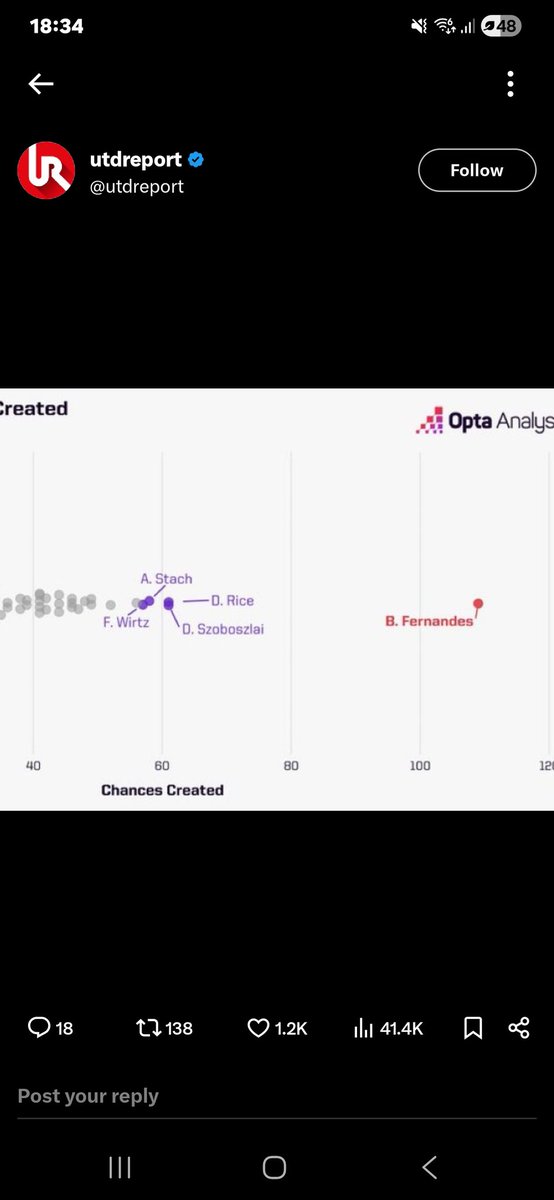 UTD FRANK 🔴 tweet media