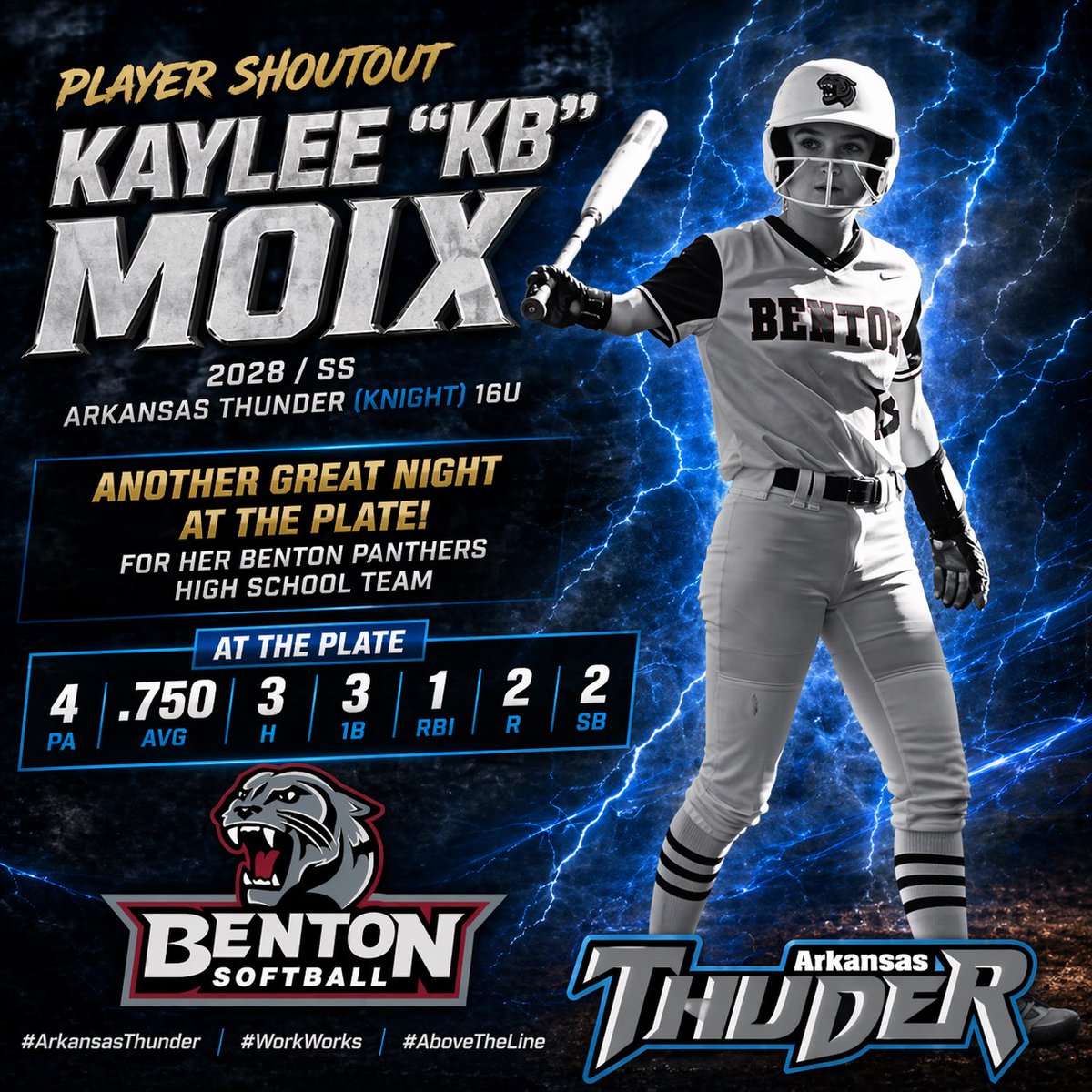 Arkansas Thunder tweet media