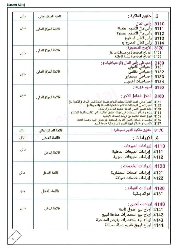 عبدالمجيد عبدالله المزاحم tweet media