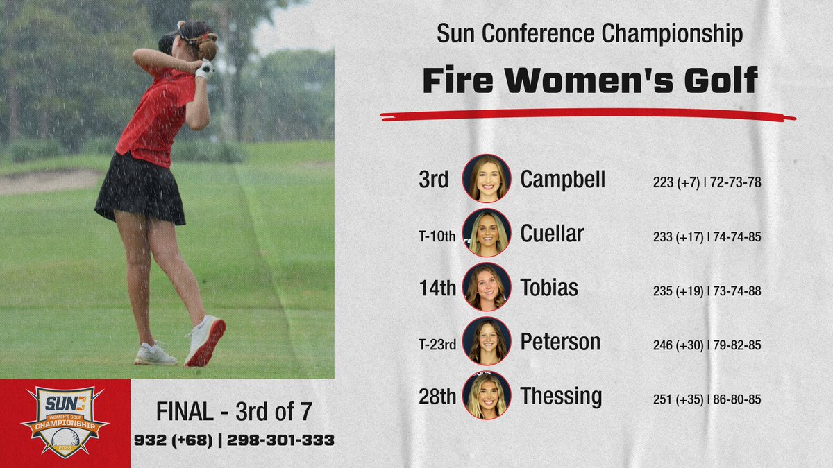 SEU Fire Golf tweet media