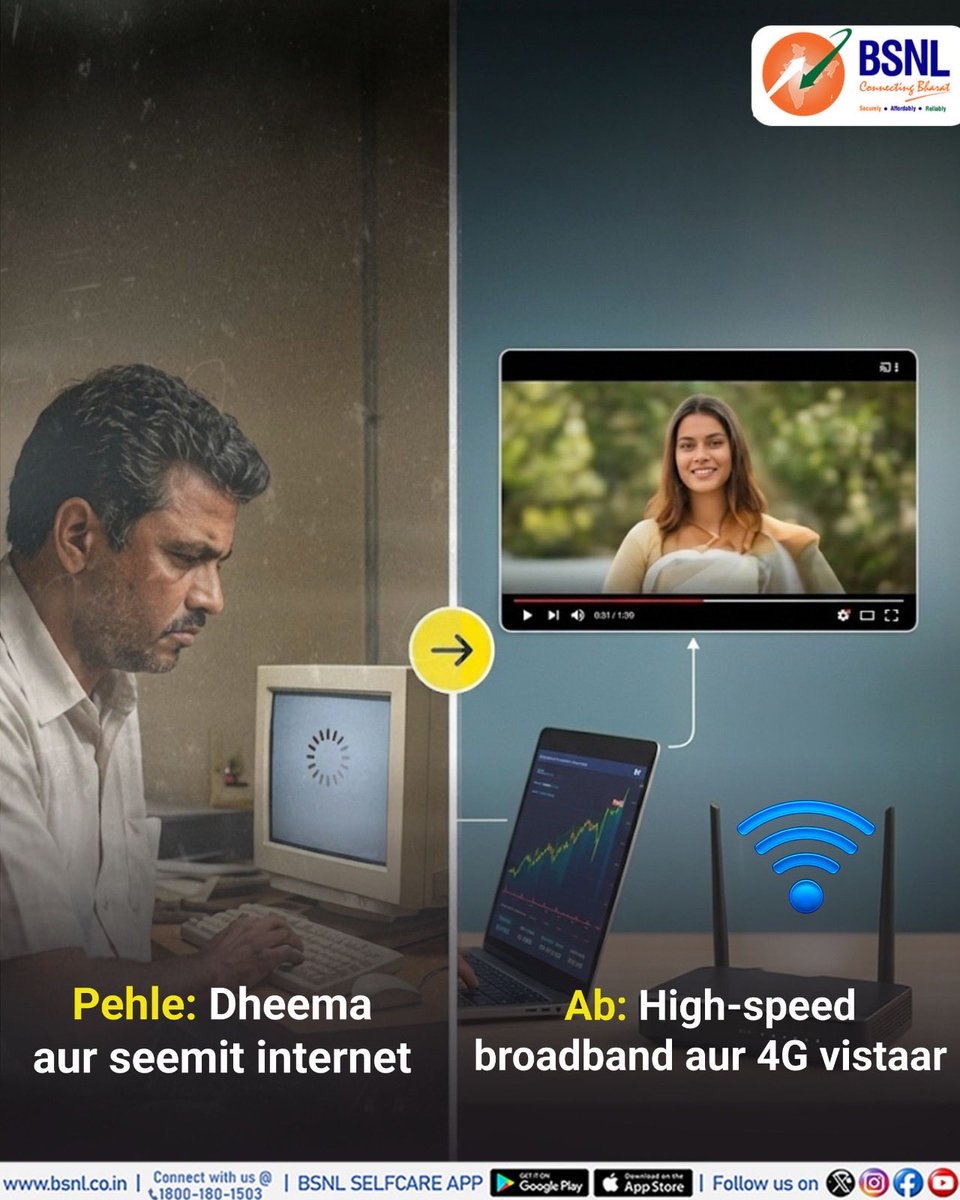 BSNLCorporate's tweet image. 26 years can change everything-technology evolved, and so did India

#BSNLIndia #StayConnected #services #technology @CMDBSNL @robertravi21