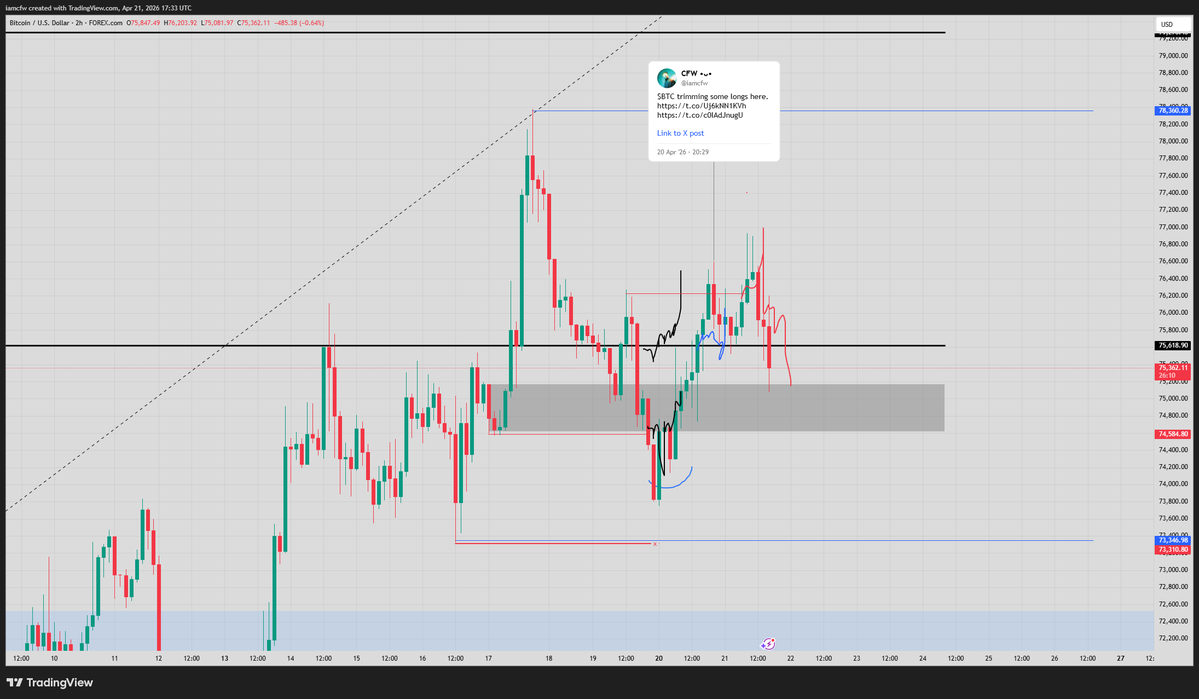 CFW •ᴗ• tweet media