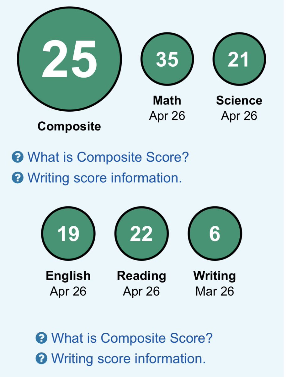 DanteSeals6's tweet image. Scored a 25 on my ACT!! #Studentathlete 📚 @HuskyFast 💨