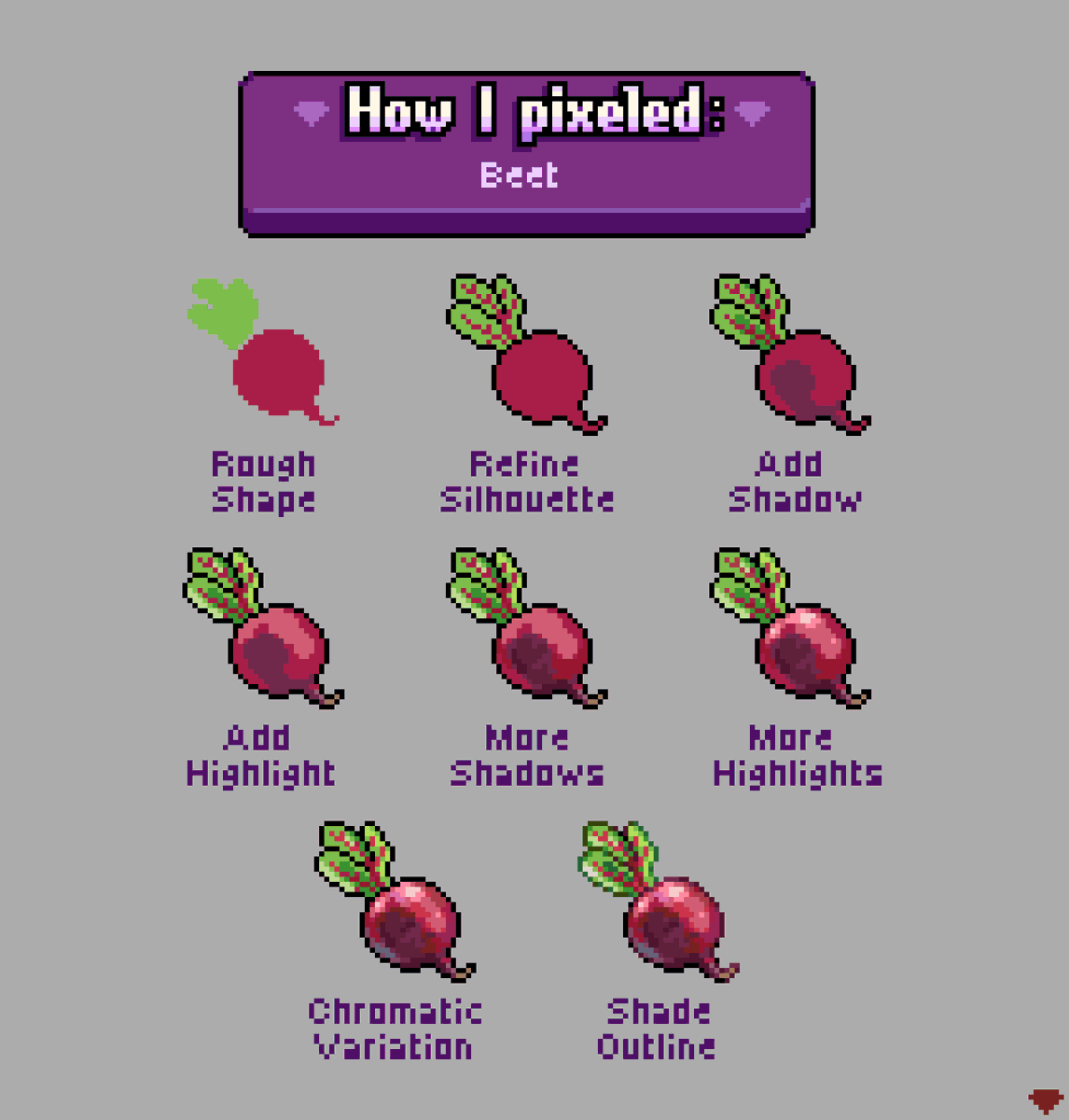 mirrutatep's tweet image. My process for drawing a beet

#pixelart