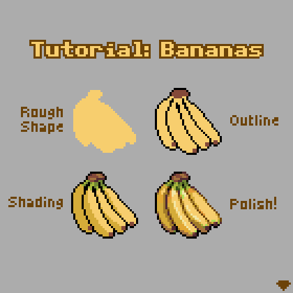 mirrutatep's tweet image. Quick mini-tutorial on how I drew a bunch of bananas

#pixelart