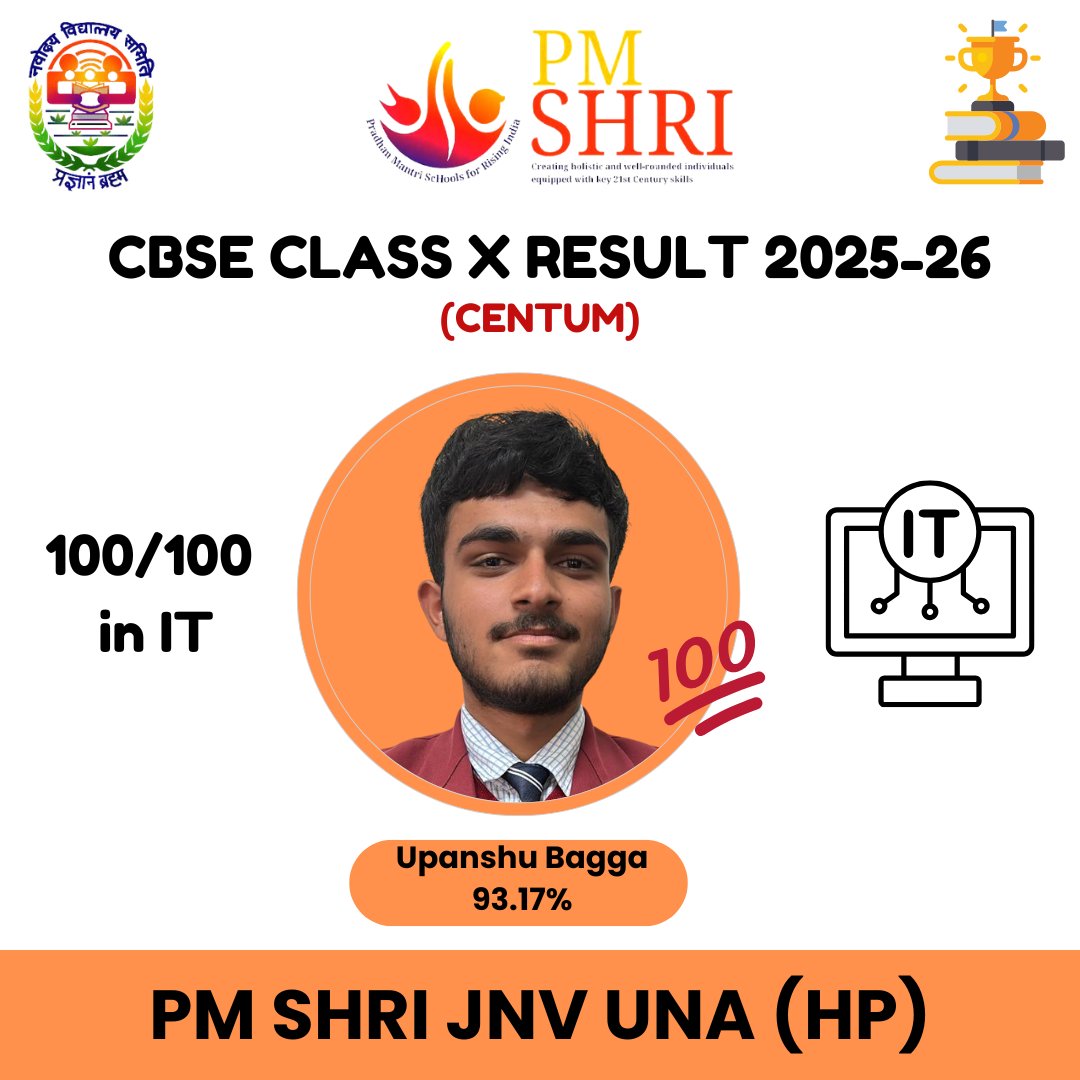 pmshrijnvuna's tweet image. 🎉 Proud Moment!

Congratulations to Upanshu Bagga for scoring a perfect 100/100 in Information Technology in CBSE Class X (2025–26). 💯👏

#CBSE #ClassX #Centum #JNVUna #ProudMoment 
@ChdNvs @NVS_HQ