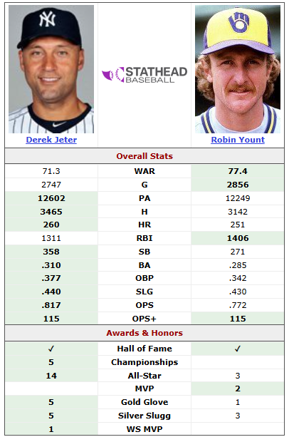 Willy and Bucky tweet media
