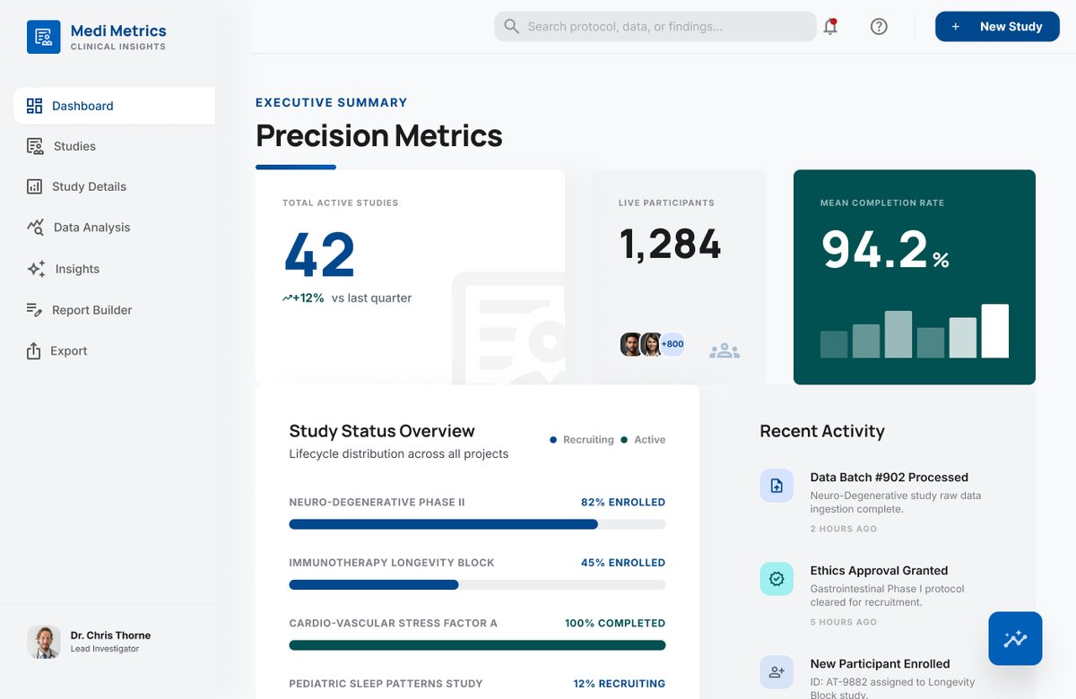 Timotheous_Ade's tweet photo. A brief flow for Medi Metrics- A data analysis and collaboration platform for medical uses...
As part of my HNG journey 
I missed a submission, should probably give up, but no!
My finger tips are literally numb from the trackpad, I really hope it's worth it in the end.🤞🥲 https://t.co/1XgLPMQmkL