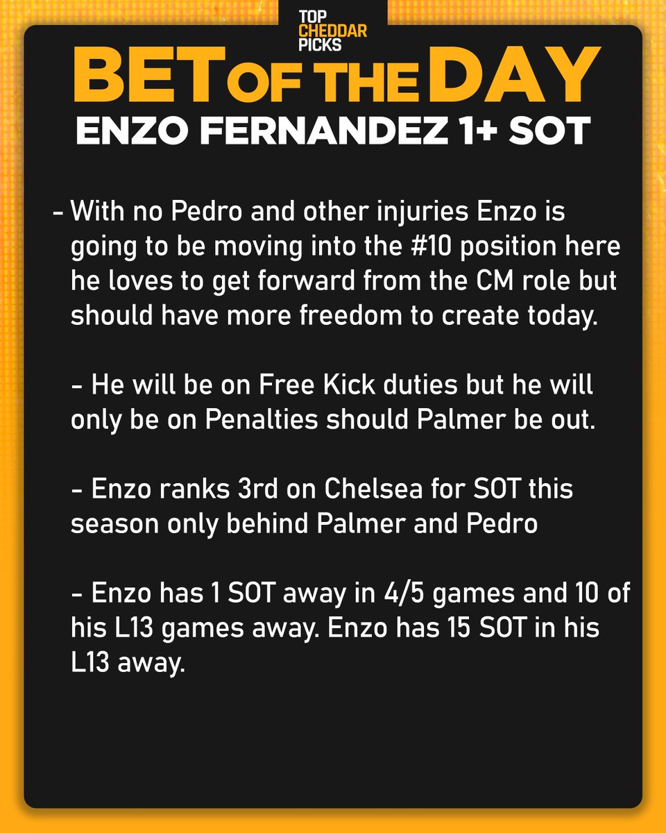 Chedzz's tweet image. Enzo Fernandez 1+ SOT (+100 on  DK) ⚽️🇦🇷

I LOVE this spot today in a must win for UCL Qualification and key pieces out for Chelsea.

Think we get Enzo in an advanced role and he always like to roam forward regardless.

#SoccerPicks #GamblingX