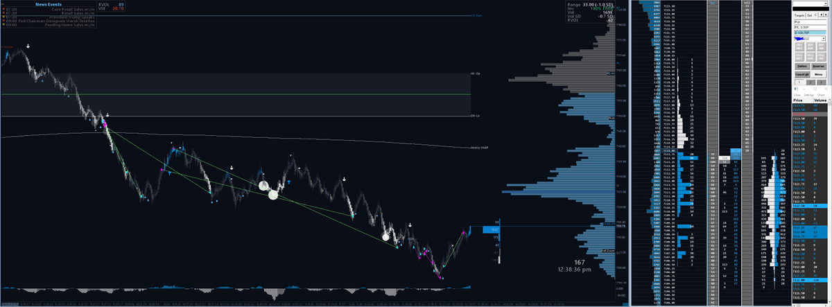 Boltz (Cintri Analyst #008) tweet media