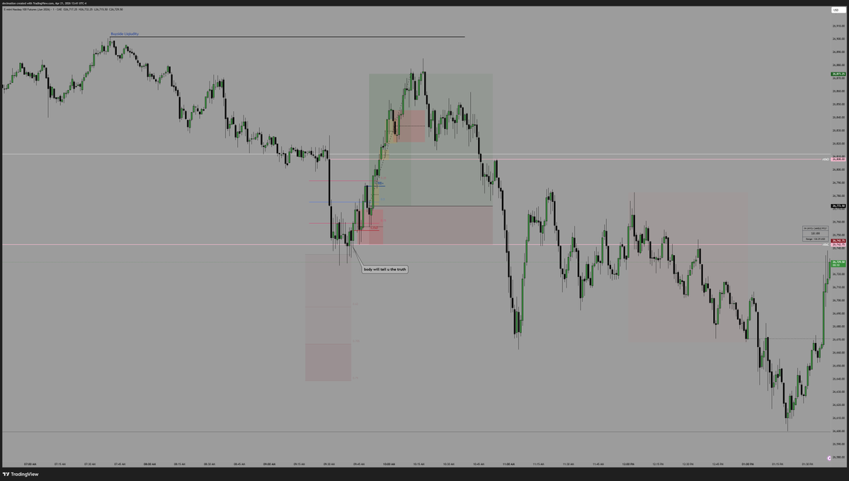 decimation tweet media