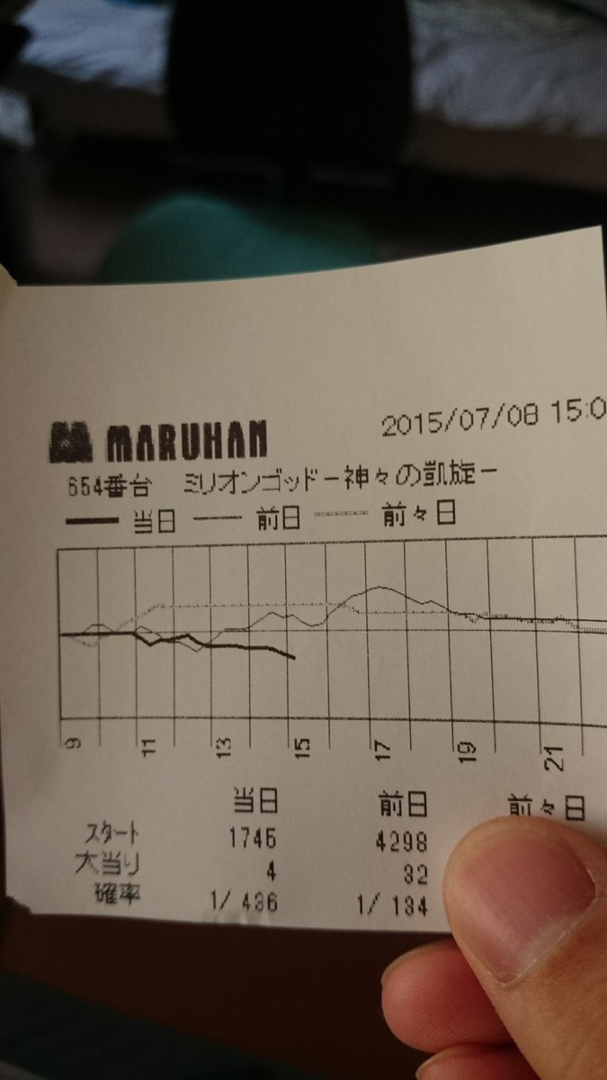 オタコン(ˆωˆ)改二乙 tweet media