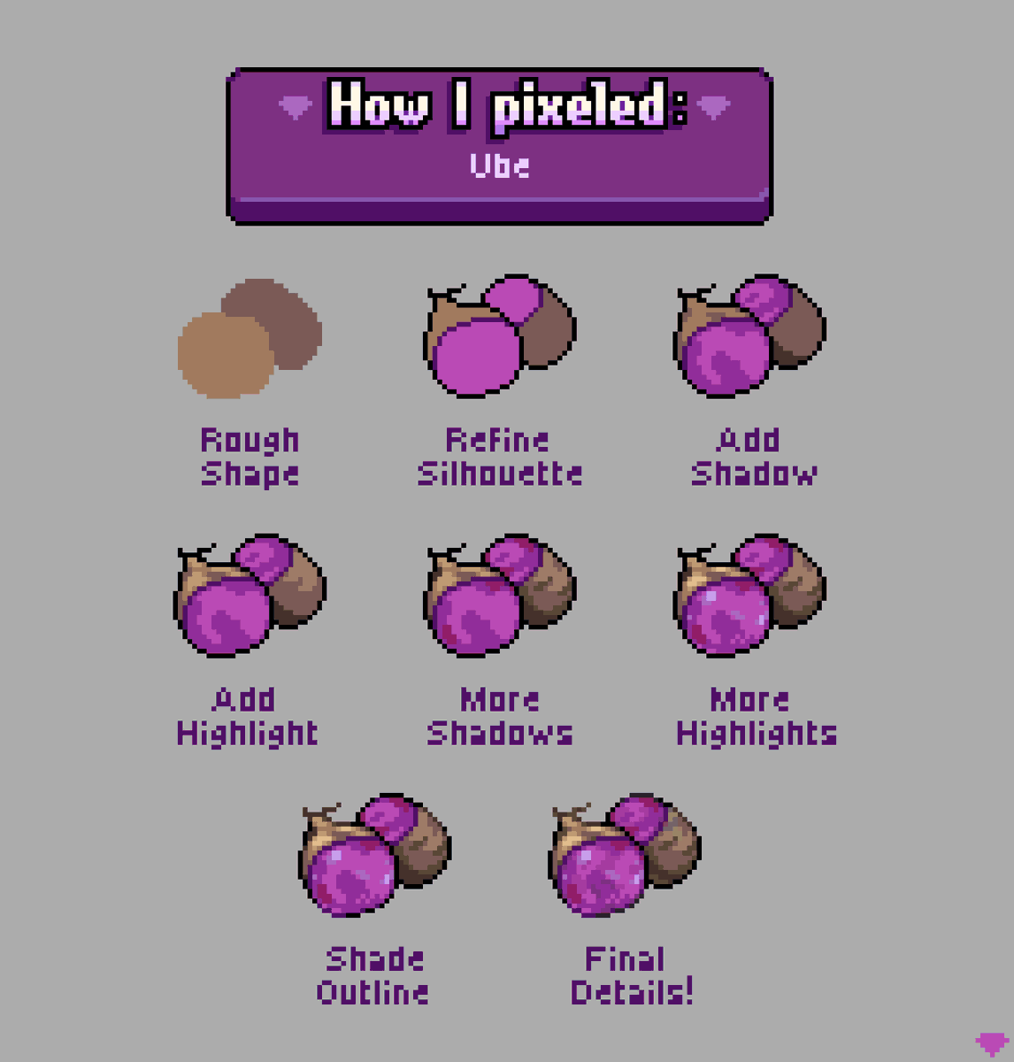 mirrutatep's tweet image. My process for drawing an ube

#pixelart