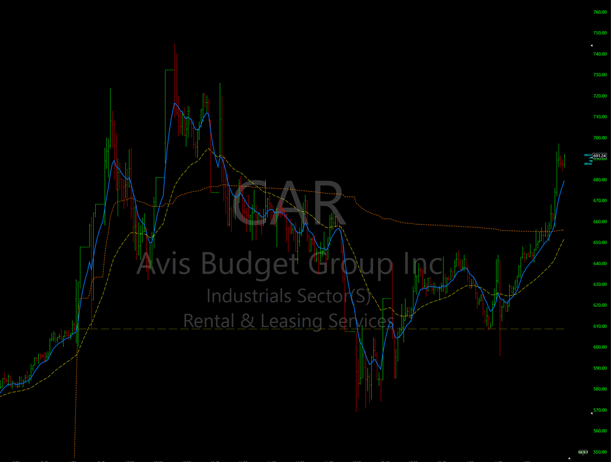 zero ego tweet media