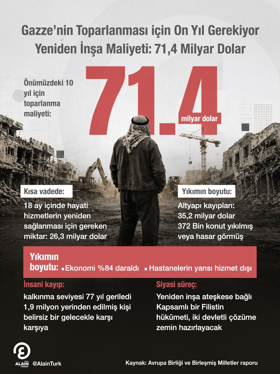 Alain Türkçe tweet media