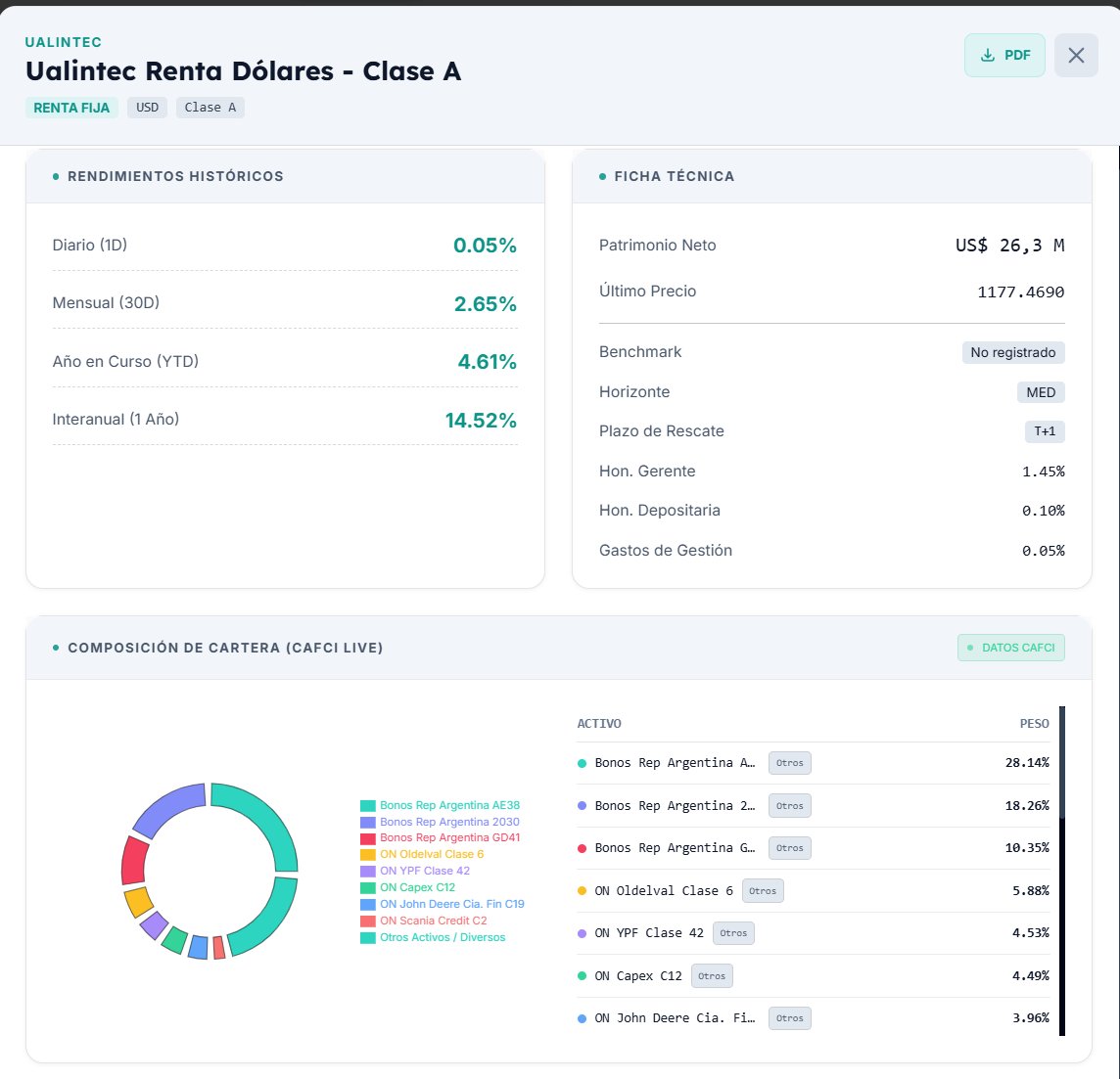 Fonditos tweet media