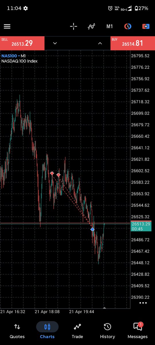 Goldbech time and goldbech level is most powerful consept in trading 
Thank you <a href="/hopiplaka/">Hopiplaka</a> <a href="/AKA_Shan/">Goldbach Time</a>