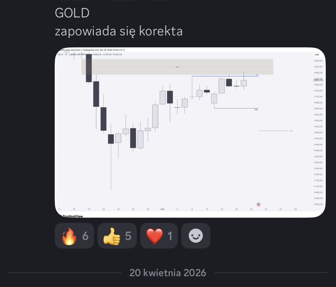 robert_ruszala's tweet image. #gold
You had been warned 🫡