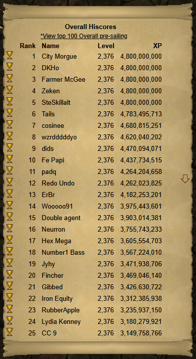 crazycactusnine's tweet photo. Front page ironman https://t.co/w5zWvoTGAb