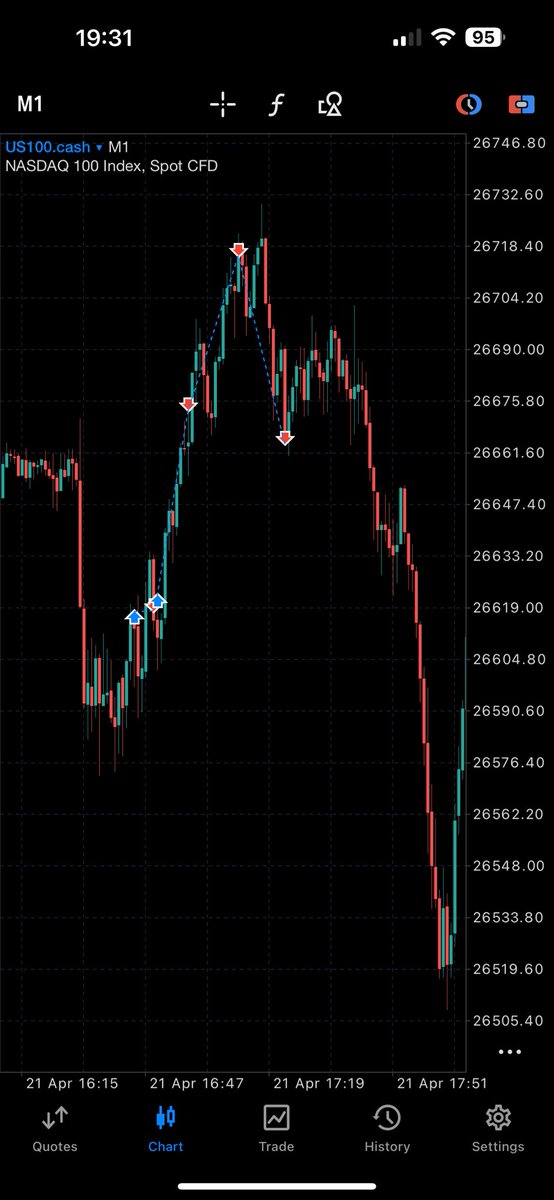 decimation tweet media
